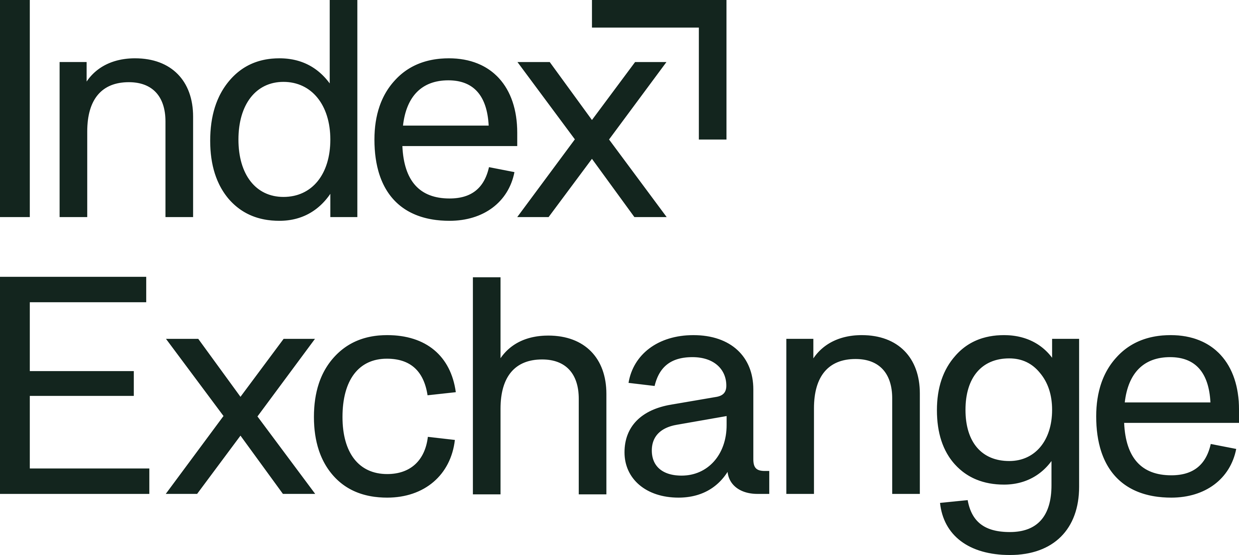 Index Exchange Japan